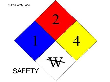 Unit 1B NFPA Safety Label SAFETY. Safety Shower Emergency safety showers are found in labs where workers or students are exposed to hazardous chemicals,