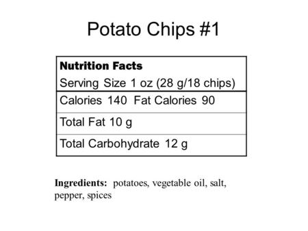 Potato Chips #1 Nutrition Facts Serving Size 1 oz (28 g/18 chips) Calories 140 Fat Calories 90 Total Fat 10 g Total Carbohydrate 12 g Ingredients: potatoes,