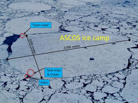 ASCOS ice camp Oden ”Met Alley & Ocean ”Open Lead” 5700 meter 3200 meter.