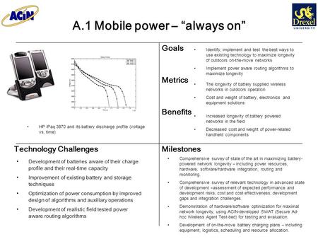 Goals Metrics Benefits MilestonesTechnology Challenges A.1 Mobile power – “always on” Identify, implement and test the best ways to use existing technology.