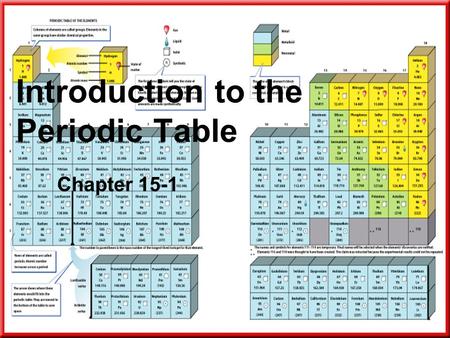 Introduction to the Periodic Table Chapter 15-1. Today’s Periodic Table Elements organized by increasing atomic number Rows (periods) labeled 1-7 Period—row.