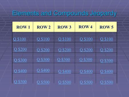 Elements and Compounds Jeopardy ROW 1ROW 2ROW 3 ROW 4 ROW 5 Q $100 Q $200 Q $300 Q $400 Q $500 Q $100 Q $200 Q $300 Q $400 Q $500.