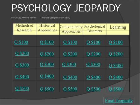Methods of Research Historical Approaches Contemporary Approaches Psychological Disorders Learning Q $100 Q $200 Q $300 Q $400 Q $500 Q $100 Q $200 Q.