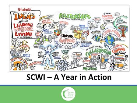SCWI – A Year in Action. Investment in Teaching Excellence Session A1 Student Success / Learning to 18.