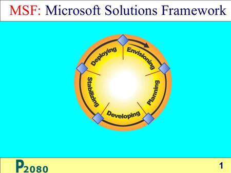 1 MSF: Microsoft Solutions Framework. 2 Agenda  Introduction  MSF Team Model  MSF Process Model  MSF Project Management Discipline  MSF Risk Management.