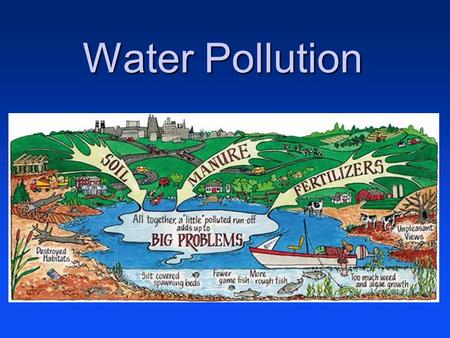 Water Pollution. Cuyahoga River 1952 Point sources = specific, identifiable sources of pollution factories, sewage treatment plants, mines, oil wells,