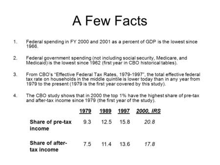 A Few Facts 1.Federal spending in FY 2000 and 2001 as a percent of GDP is the lowest since 1966. 2.Federal government spending (not including social security,