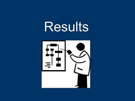 Results. Everything depends on the results Introduction: Prepares you for Methods: How we obtained… Discussion: significance of… Figures/Tables: Show.