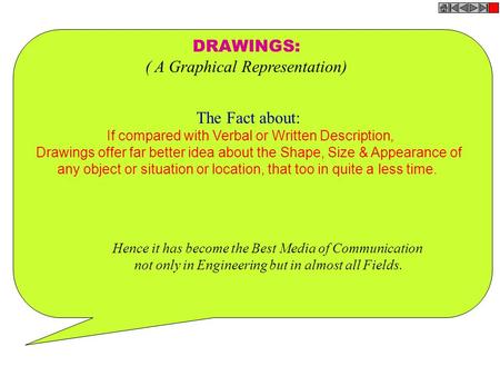 DRAWINGS: ( A Graphical Representation) The Fact about: If compared with Verbal or Written Description, Drawings offer far better idea about the Shape,