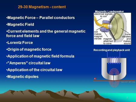 1 29-30 Magnetism - content Magnetic Force – Parallel conductors Magnetic Field Current elements and the general magnetic force and field law Lorentz Force.