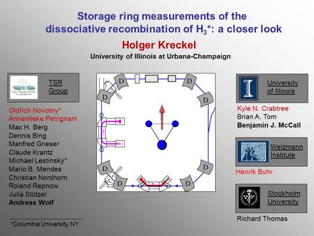 Storage ring measurements of the dissociative recombination of H 3 + : a closer look Holger Kreckel University of Illinois at Urbana-Champaign Kyle N.