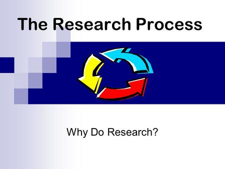 The Research Process Why Do Research?. Research is a process made up of many small steps. What Next? Steps in the Research Process 1. Define your research.