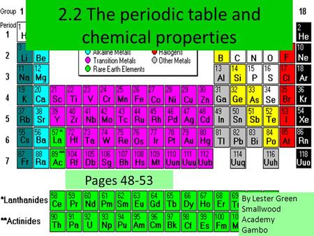 2.2 The periodic table and chemical properties