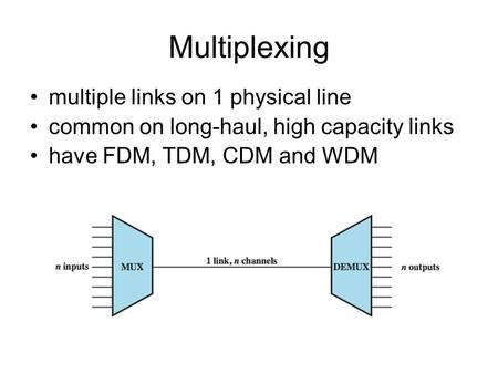 Multiplexing multiple links on 1 physical line common on long-haul, high capacity links have FDM, TDM, CDM and WDM.