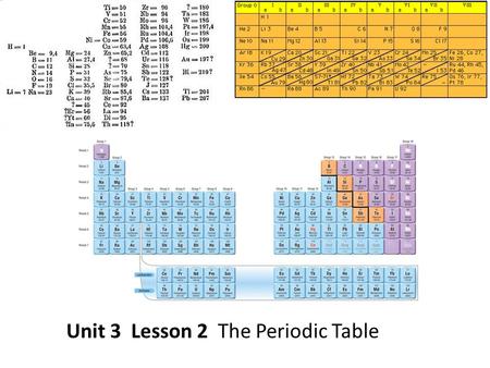 Unit 3  Lesson 2  The Periodic Table