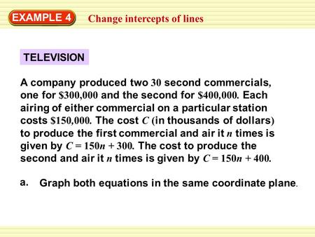 EXAMPLE 4 Change intercepts of lines TELEVISION A company produced two 30 second commercials, one for $300,000 and the second for $400,000. Each airing.