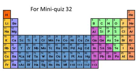For Mini-quiz 32. Pigeonhole 1 representation of electrons [Ar] 3d 4 4s 1 Cr + = As implied by Table + chemical reversal 4s 3d Pigeonhole representation.