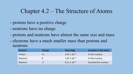 Chapter 4.2 – The Structure of Atoms - protons have a positive charge -neutrons have no charge -protons and neutrons have almost the same size and mass.