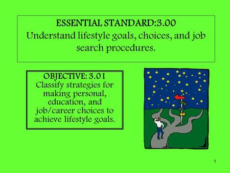 ESSENTIAL STANDARD:3.00 Understand lifestyle goals, choices, and job search procedures. OBJECTIVE: 3.01 Classify strategies for making personal, education,