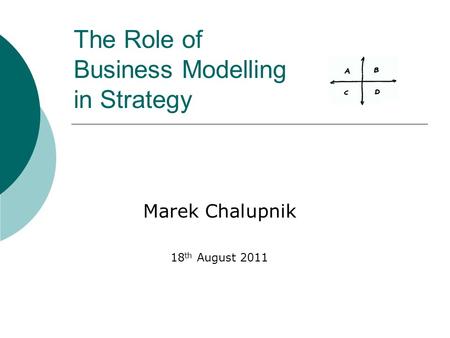 The Role of Business Modelling in Strategy Marek Chalupnik 18 th August 2011.