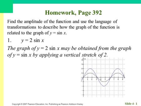 Copyright © 2007 Pearson Education, Inc. Publishing as Pearson Addison-Wesley Slide 4- 1 Homework, Page 392 Find the amplitude of the function and use.