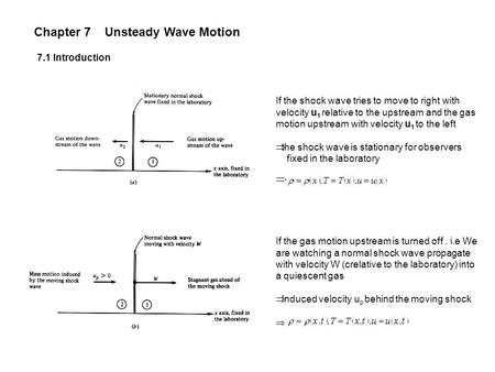 If the shock wave tries to move to right with velocity u 1 relative to the upstream and the gas motion upstream with velocity u 1 to the left  the shock.