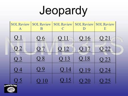 Jeopardy Q 1 Q 2 Q 3 Q 4 Q 5 Q 6Q 16Q 11Q 21 Q 7Q 12Q 17Q 22 Q 8 Q 13 Q 18 Q 23 Q 9 Q 14 Q 19Q 24 Q 10 Q 15 Q 20Q 25 SOL Review B SOL Review A SOL Review.