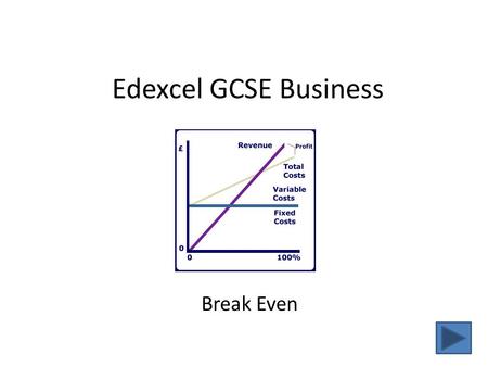 Edexcel GCSE Business Break Even.