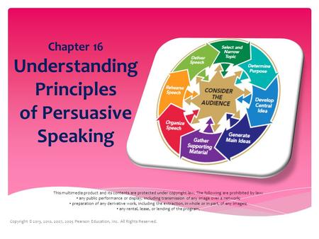 Copyright © 2013, 2010, 2007, 2005 Pearson Education, Inc. All Rights Reserved. Chapter 16 Understanding Principles of Persuasive Speaking This multimedia.