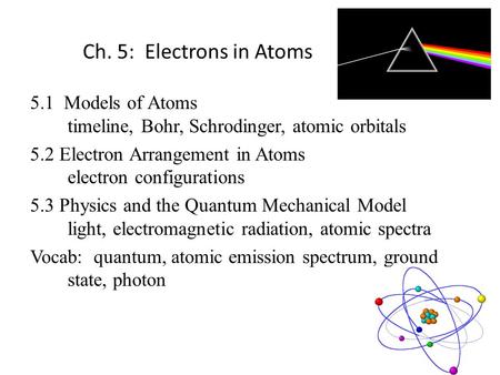 Ch. 5: Electrons in Atoms 5.1 Models of Atoms timeline, Bohr, Schrodinger, atomic orbitals 5.2 Electron Arrangement in Atoms electron configurations.