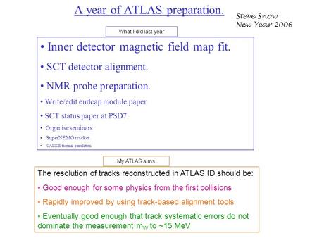 A year of ATLAS preparation. Steve Snow New Year 2006 The resolution of tracks reconstructed in ATLAS ID should be: Good enough for some physics from the.