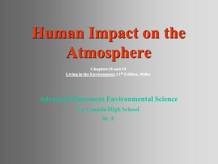 Human Impact on the Atmosphere Human Impact on the Atmosphere Chapters 18 and 19 Living in the Environment, 11 th Edition, Miller Advanced Placement Environmental.