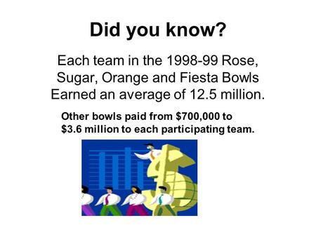 Did you know? Each team in the 1998-99 Rose, Sugar, Orange and Fiesta Bowls Earned an average of 12.5 million. Other bowls paid from $700,000 to $3.6 million.
