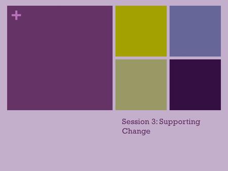 + Session 3: Supporting Change + Tonight’s Topics Supporting Change: Why do people resist change?? Why do people change? How do we support change MANAGING.