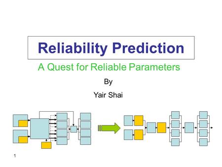 1 Reliability Prediction A Quest for Reliable Parameters By Yair Shai.