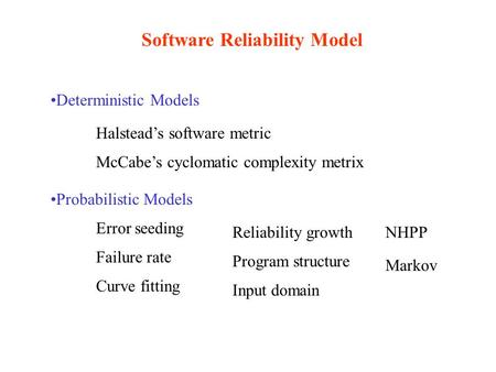Software Reliability Model Deterministic Models Probabilistic Models Halstead’s software metric McCabe’s cyclomatic complexity metrix Error seeding Failure.