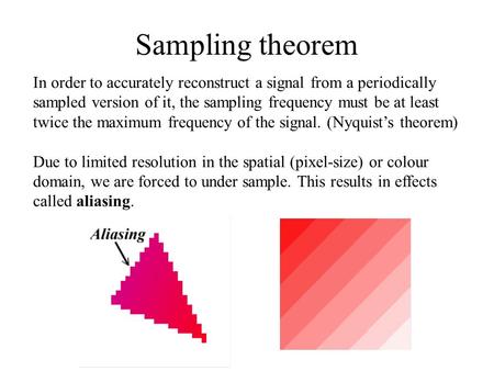 Sampling theorem In order to accurately reconstruct a signal from a periodically sampled version of it, the sampling frequency must be at least twice the.