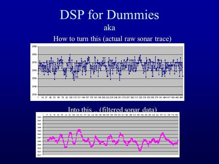 DSP for Dummies aka How to turn this (actual raw sonar trace) Into this.. (filtered sonar data)