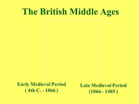 The British Middle Ages Early Medieval Period ( 4th C. - 1066 ) Late Medieval Period (1066 - 1485 )