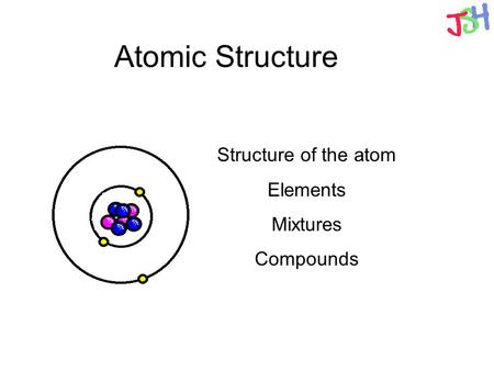 Atomic Structure Structure of the atom Elements Mixtures Compounds.