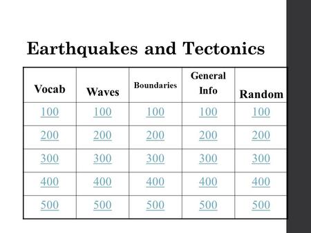 Earthquakes and Tectonics Vocab Waves Boundaries General Info Random 100 200 300 400 500.