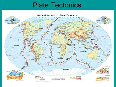 Plate Tectonics. 4 Main Layers fourThe earth is divided into four main layers based on composition and state of matter.
