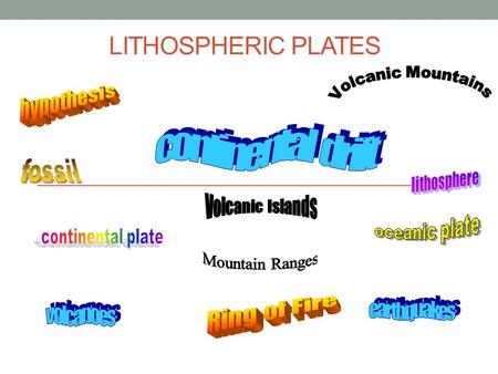 LITHOSPHERIC PLATES. EQ: How do the lithospheric plates movement affect Earth’s surface? Lesson 19.
