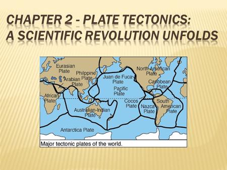 Chapter 2 - Plate Tectonics: A Scientific Revolution unfolds