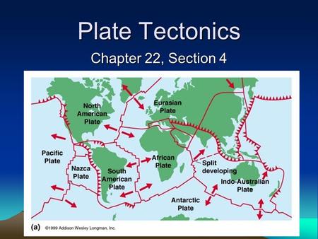 Plate Tectonics Chapter 22, Section 4. Lithosphere Earth’s lithosphere or “skin” has tectonic plates Currently there are 12 large plates and several smaller.