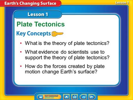 Lesson 1 Reading Guide - KC What is the theory of plate tectonics? What evidence do scientists use to support the theory of plate tectonics? How do the.