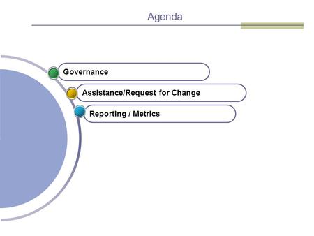 Office of State Finance Agenda Assistance/Request for ChangeReporting / MetricsGovernance.