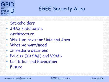 EGEE Security Area 13 May 2004 EGEE Security Area Stakeholders JRA3 middleware Architecture What we have for Unix and Java What.