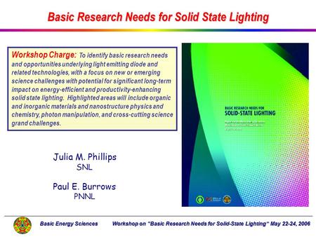 Basic Energy Sciences Workshop on “Basic Research Needs for Solid-State Lighting” May 22-24, 2006 Workshop Charge: To identify basic research needs and.