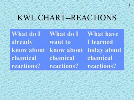 KWL CHART--REACTIONS What do I already know about chemical reactions?